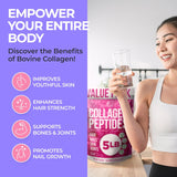 Collagen Peptides Powder for Women Hydrolyzed Collagen Protein Types I and III Non-GMO Grass-Fed Gluten-Free Kosher and Pareve Unflavored Easy to Mix Drink Healthy Hair Skin Joints Nails 5 LB