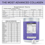 Collagen powder peptides 2 pack Instaskincare